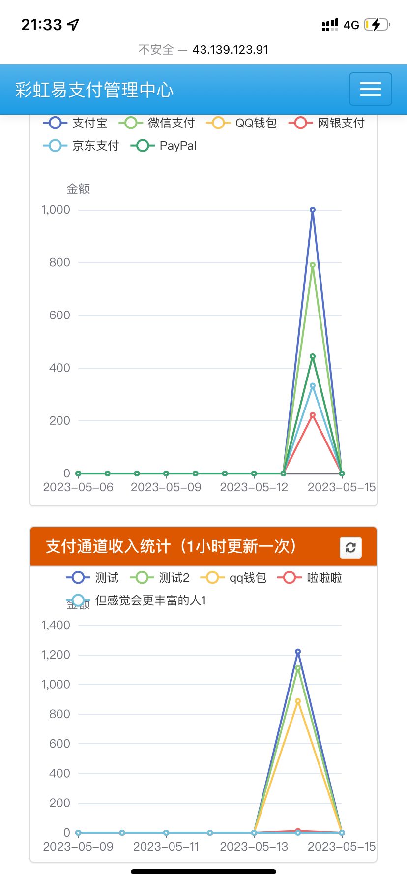 彩虹易支付最新版本开源无加密